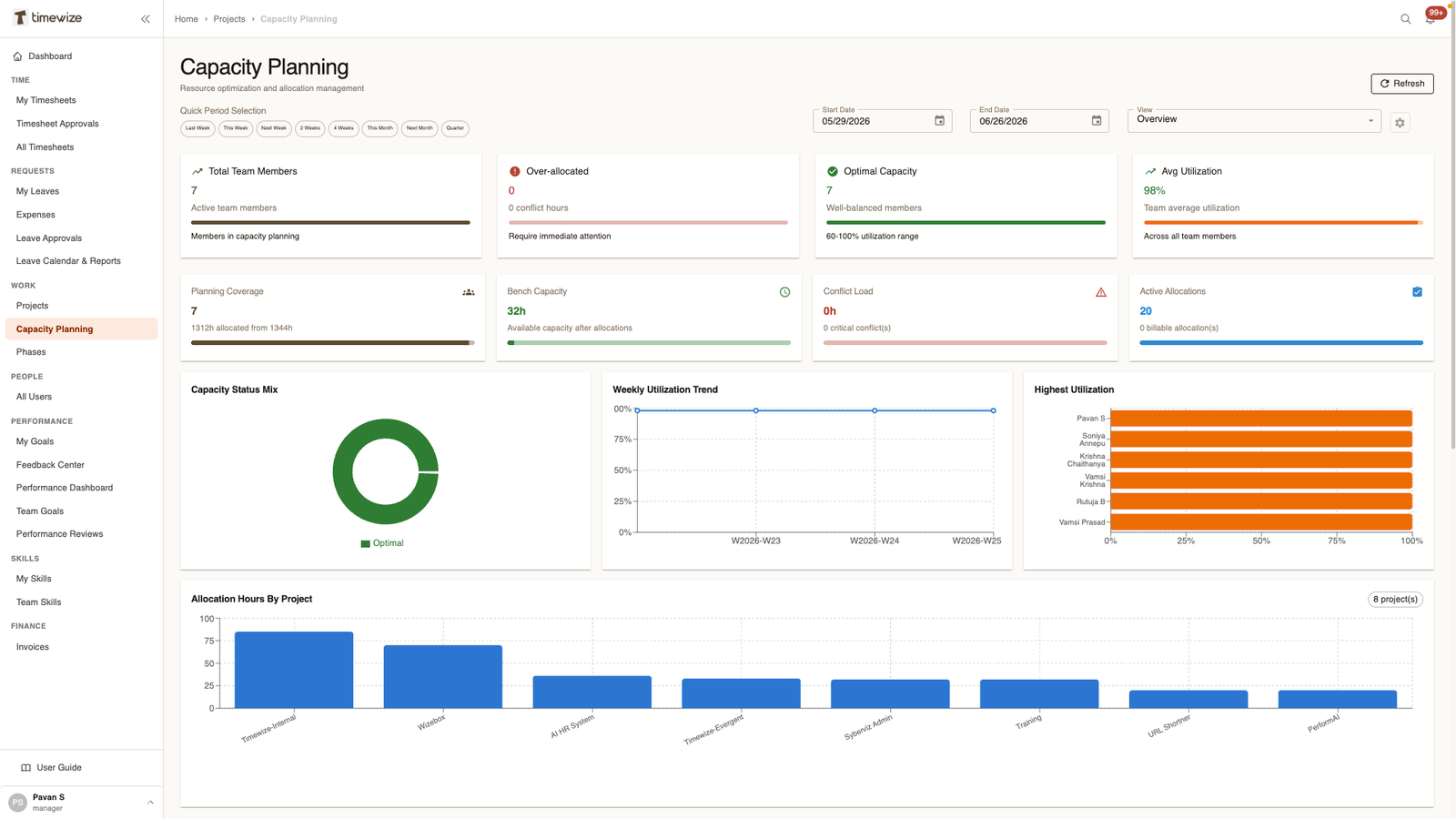 Why Traditional Performance Reviews Are Failing Your Team